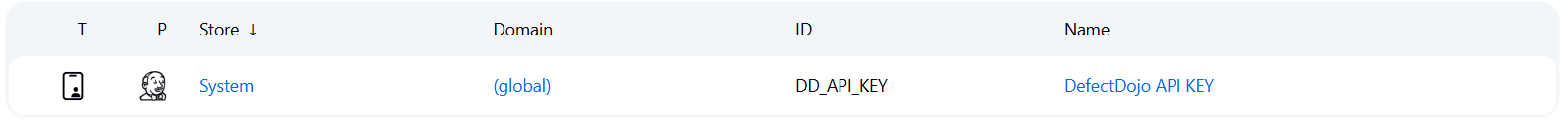 Jenkins Credentials