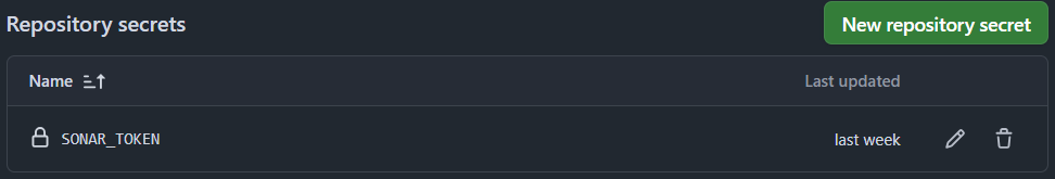 GitHub variable