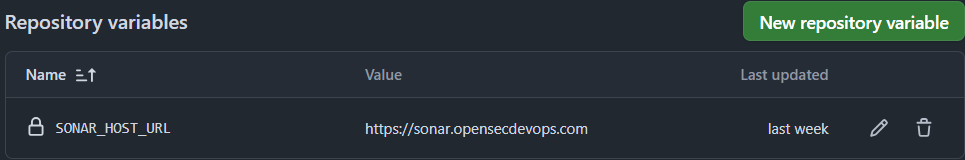 GitHub variable