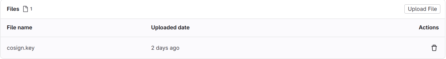 GitLab Secure Files