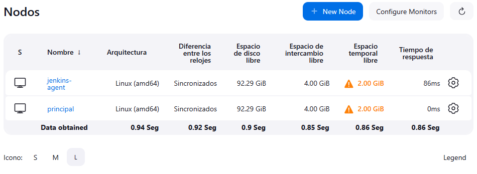 jenkins node connect