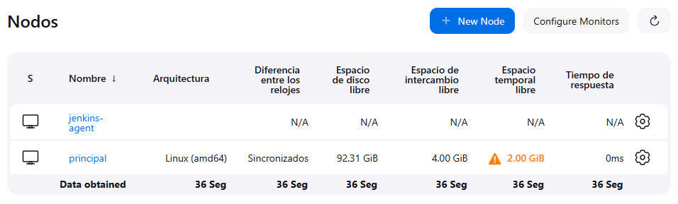 jenkins node not connect