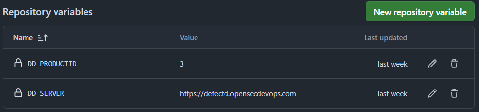 GitHub Variables
