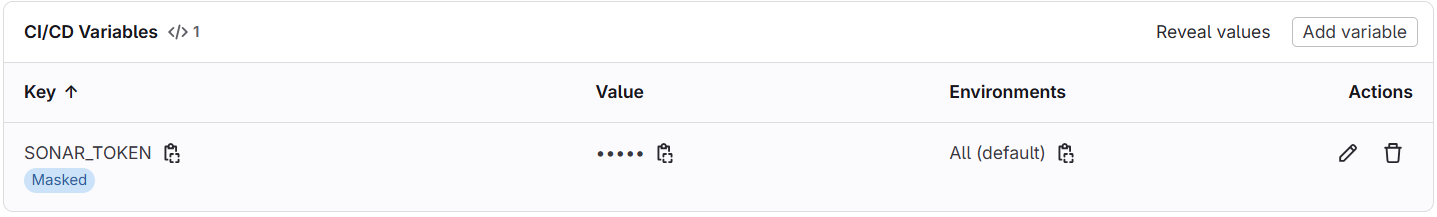 Gitlab variable